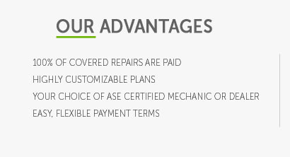 vehicle mechanical insurance